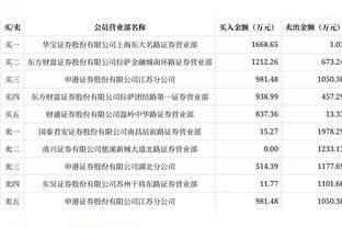 赵探长：不是 难道美国拿金牌要靠39岁的詹姆斯和36岁的库里&KD？